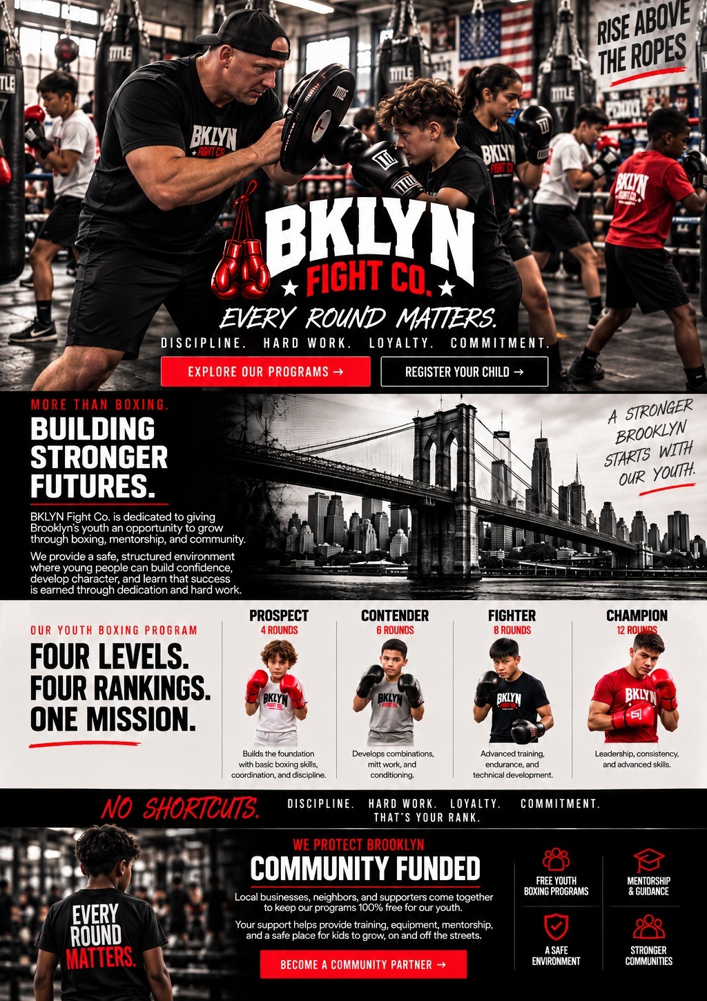 BKLYN Fight Co.: youth boxing with a coach, Rise Above the Ropes, four youth ranks (Prospect, Contender, Fighter, Champion) and Community Funded.